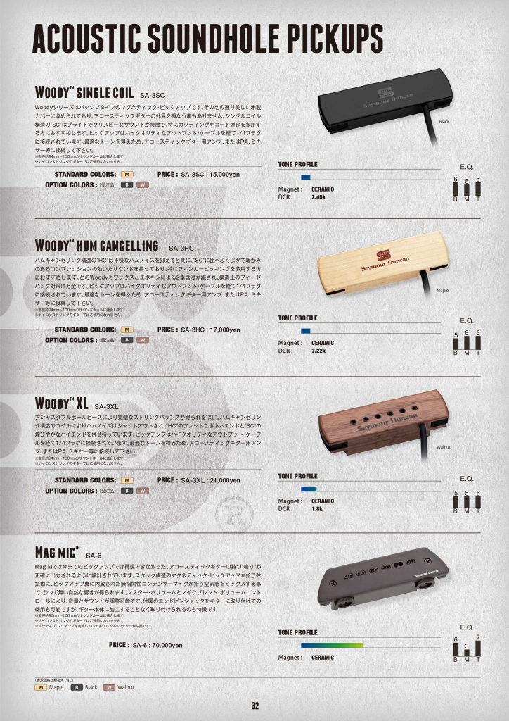 A.Guitar PU