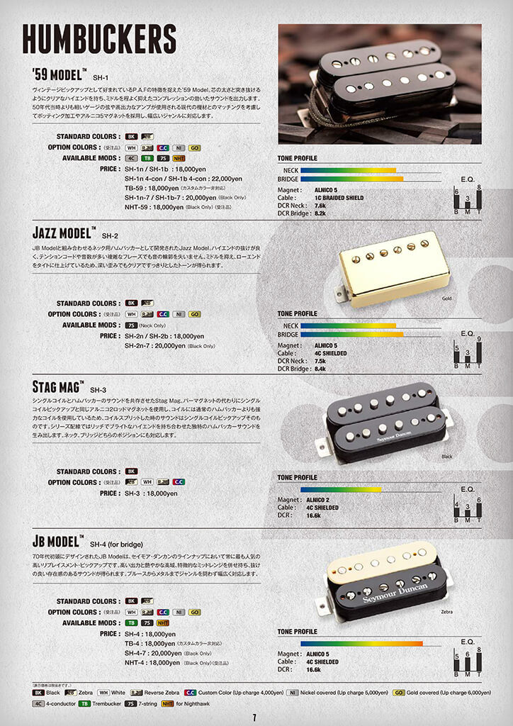 E.Guitar PU