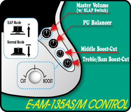 E-AM-135AS/M ����ȥ�����
