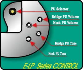 E-LP�� ����ȥ�����