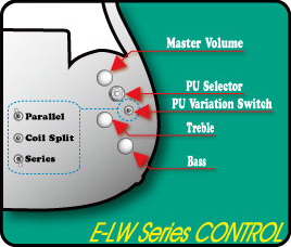 E-LW ����ȥ�����