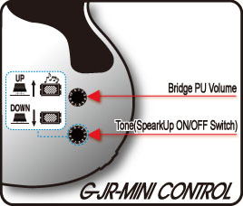 G-JR-MINI Control