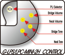 G-LP MINI Control
