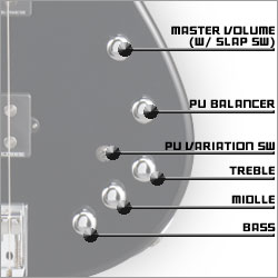 AP-SL コントロール詳細