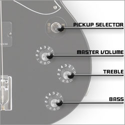 VIPER BASS コントロール詳細