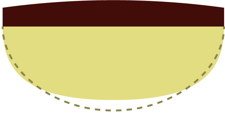Thin Flat