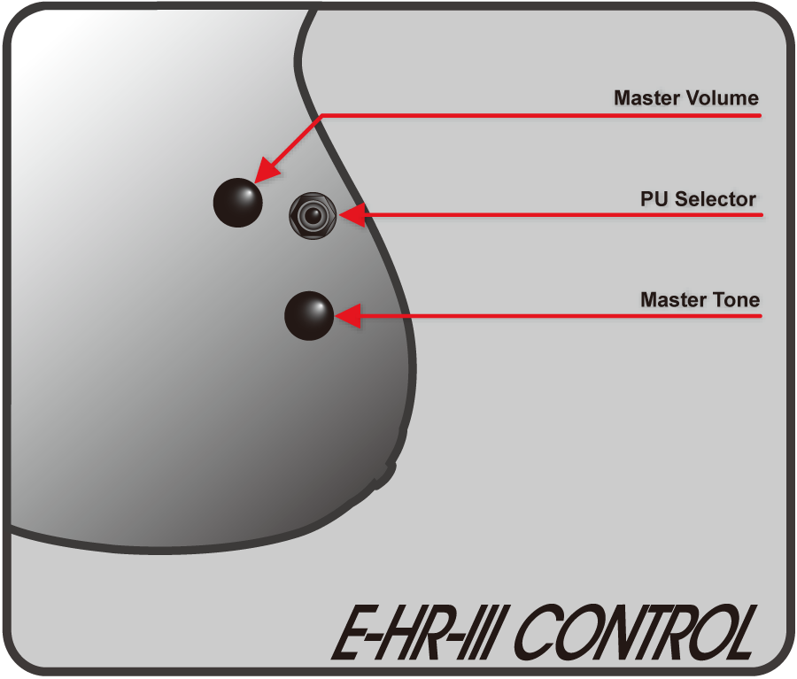 E-HR-145III