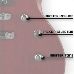 VIPER Set-Neck