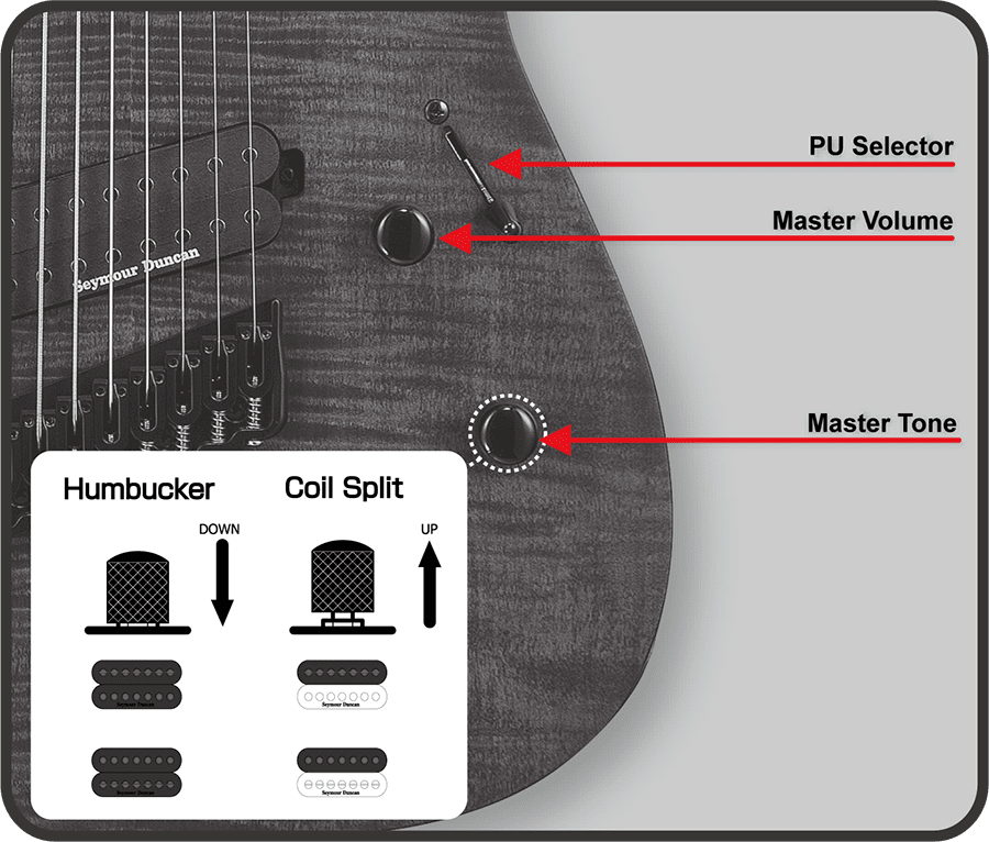 M-1007 MULTI-SCALE