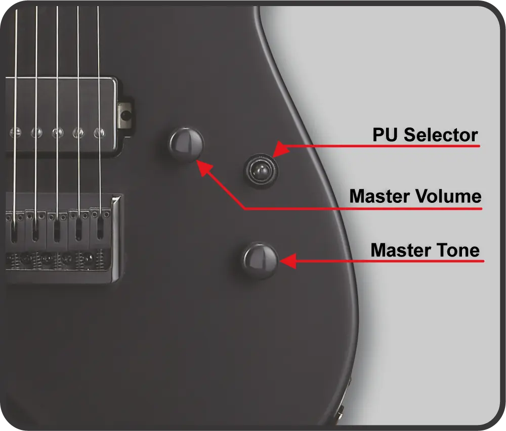 G-M-II-FX