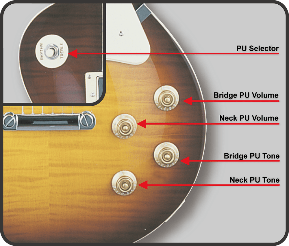 G-LP-CTM/FM