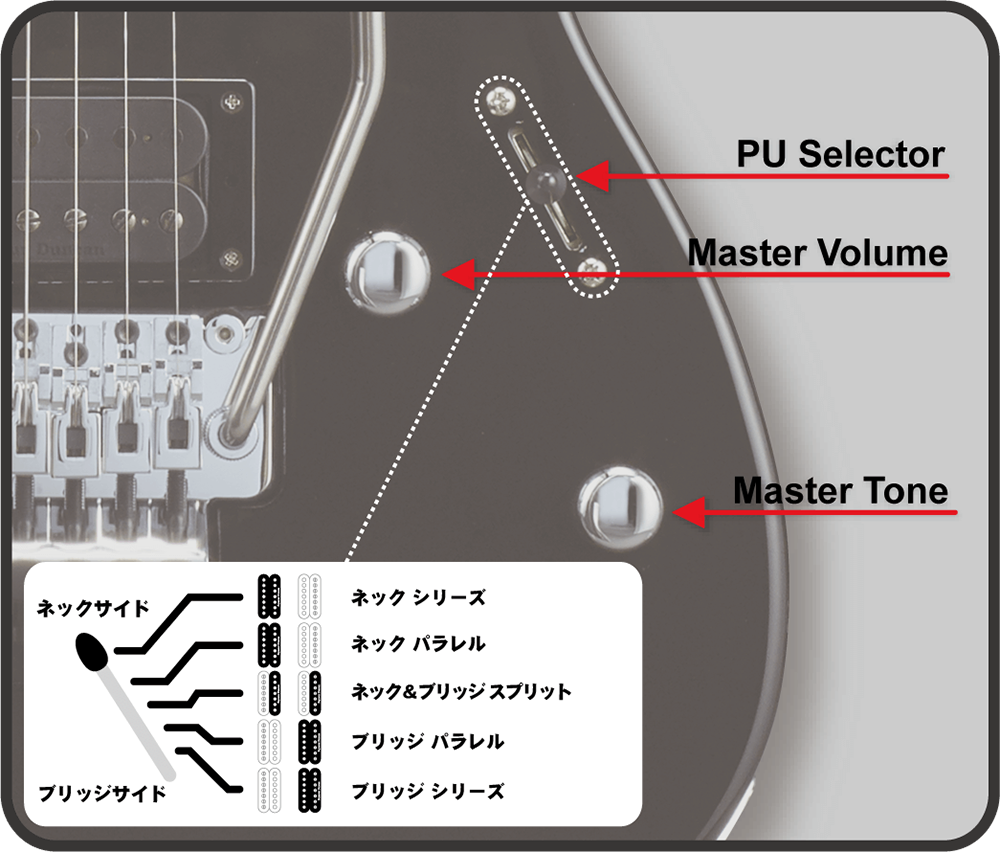 M-SEVEN
