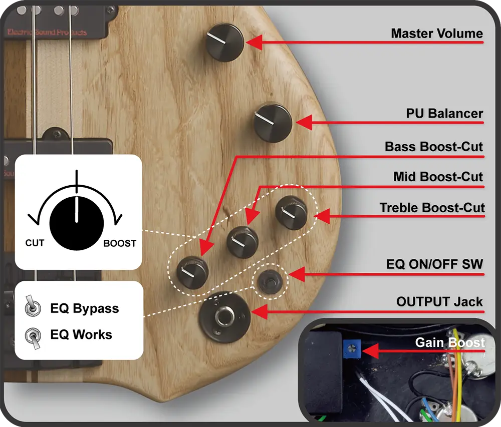 E-BOTTOM BUMP